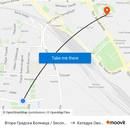 Втора Градска Болница / Second City Hospital (67) to Катедра Овощарство map