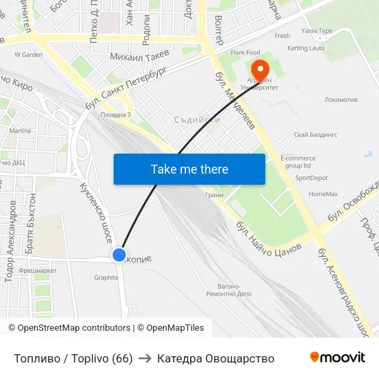 Топливо / Toplivo (66) to Катедра Овощарство map