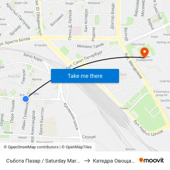 Събота Пазар / Saturday Market (381) to Катедра Овощарство map
