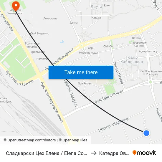 Сладкарски Цех Елена / Elena Confectionery Factory (450) to Катедра Овощарство map
