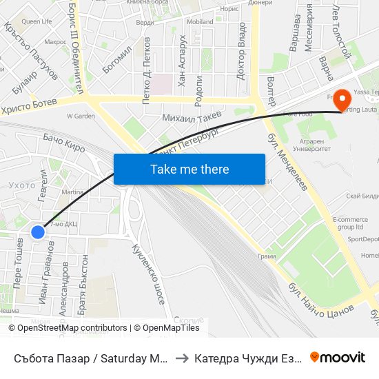 Събота Пазар / Saturday Market (377) to Катедра Чужди Езици - АУ map