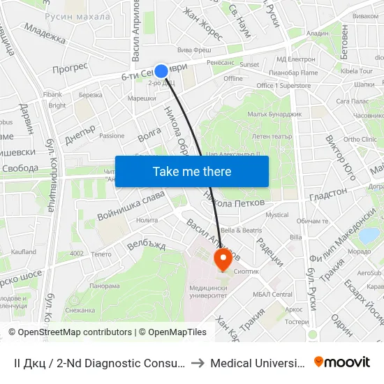 II Дкц / 2-Nd Diagnostic Consultative Center (116) to Medical University of Plovdiv map