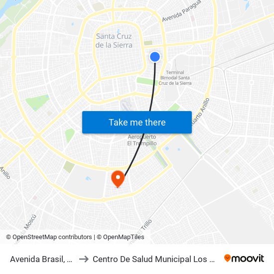 Avenida Brasil, 300 to Centro De Salud Municipal Los Olivos map