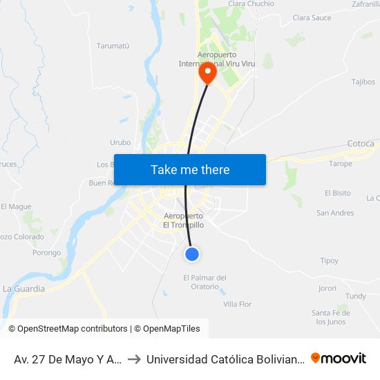 Av. 27 De Mayo Y Av. Bolivia to Universidad Católica Boliviana San Pablo map