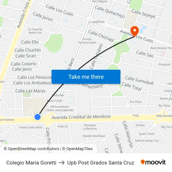 Colegio María Goretti to Upb Post Grados Santa Cruz map