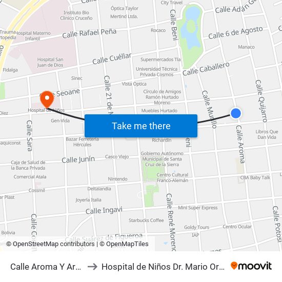 Calle Aroma Y Arenales to Hospital de Niños Dr. Mario Ortiz Suárez map