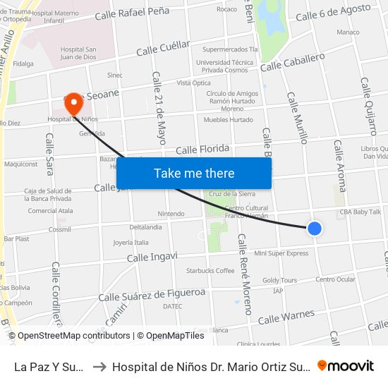 La Paz Y Sucre to Hospital de Niños Dr. Mario Ortiz Suárez map