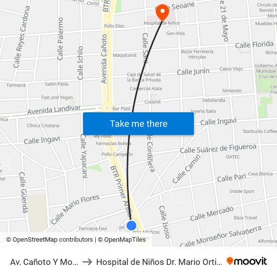 Av. Cañoto Y Montero to Hospital de Niños Dr. Mario Ortiz Suárez map