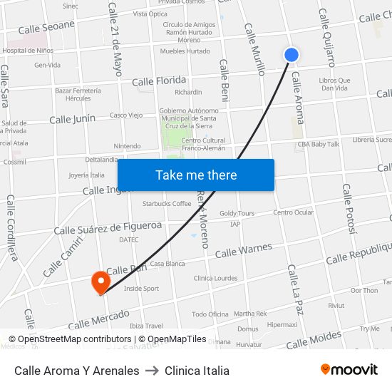 Calle Aroma Y Arenales to Clinica Italia map