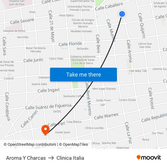 Aroma Y Charcas to Clinica Italia map