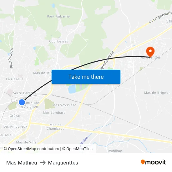Mas Mathieu to Marguerittes map