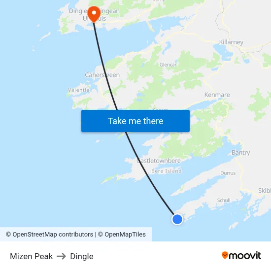 Mizen Peak to Dingle map