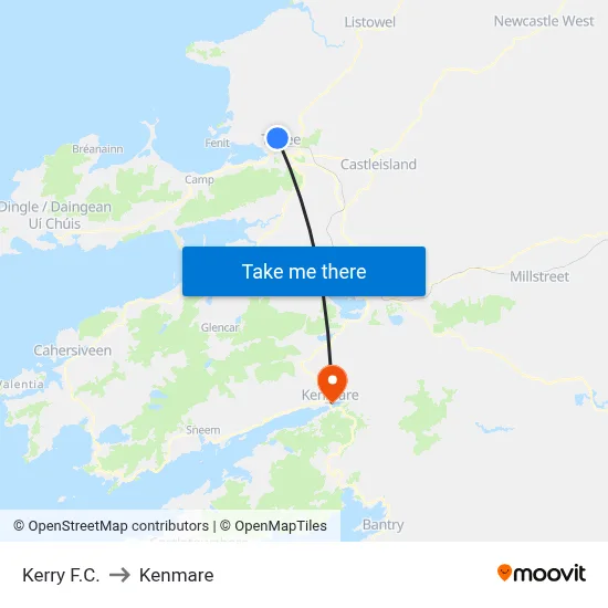 Kerry F.C. to Kenmare map