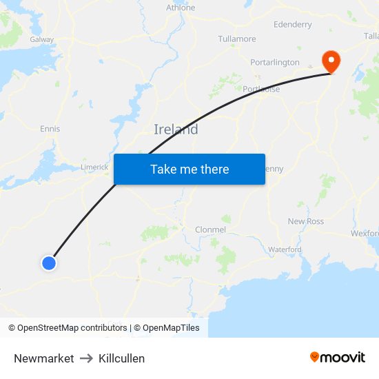 Newmarket to Killcullen map