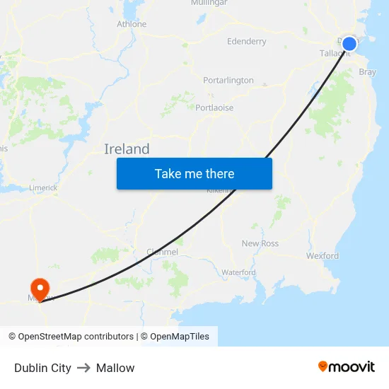 Dublin City to Mallow map