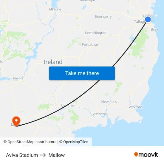 Aviva Stadium to Mallow map