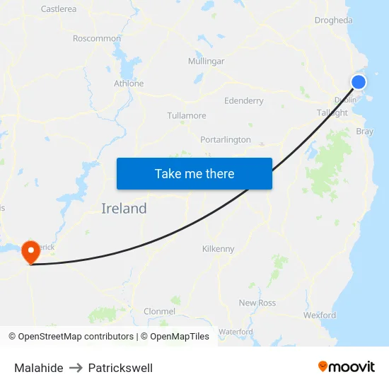 Malahide to Patrickswell map