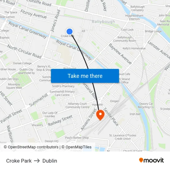 Croke Park to Dublin map