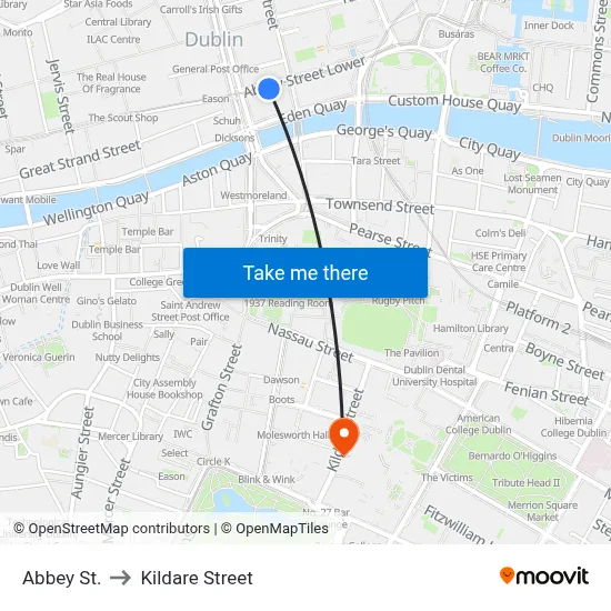 Abbey St. to Kildare Street map