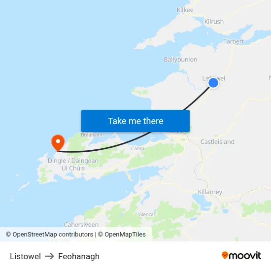 Listowel to Feohanagh map