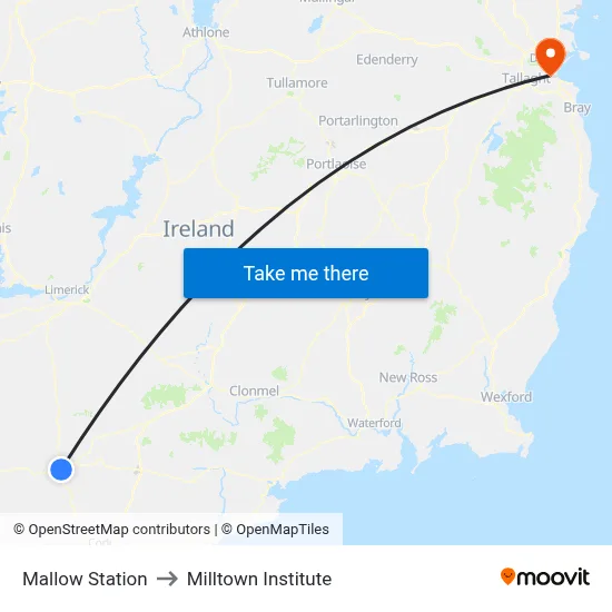 Mallow Station to Milltown Institute map