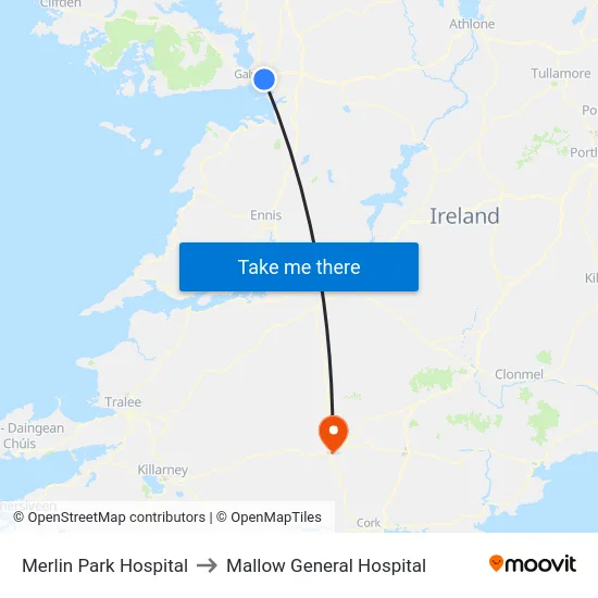 Merlin Park Hospital to Mallow General Hospital map