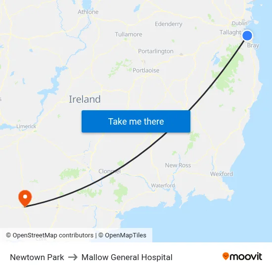 Newtown Park to Mallow General Hospital map