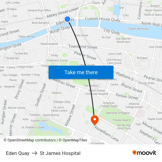 Eden Quay to St James Hospital map