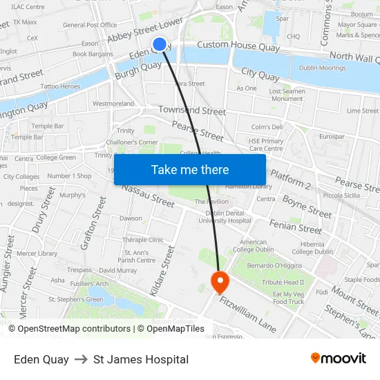 Eden Quay to St James Hospital map