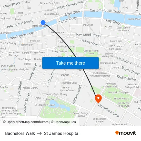 Bachelors Walk to St James Hospital map