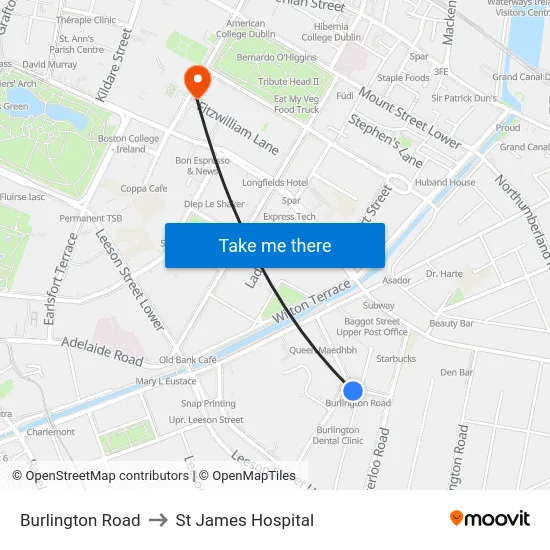 Burlington Road to St James Hospital map