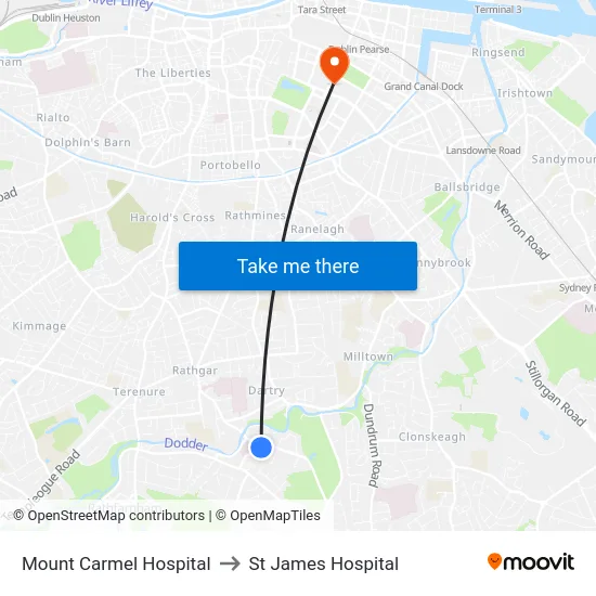 Mount Carmel Hospital to St James Hospital map