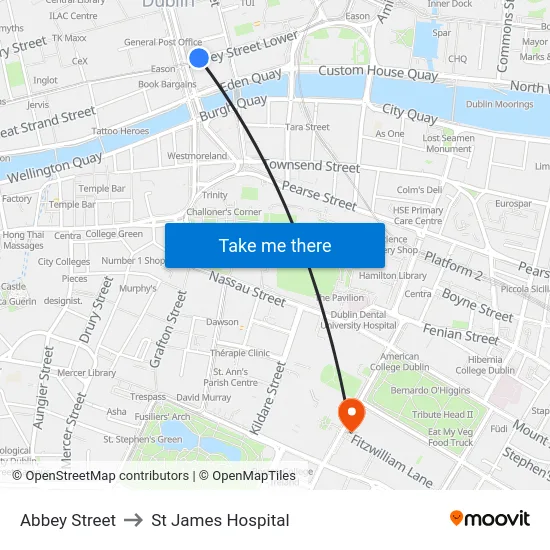 Abbey Street to St James Hospital map