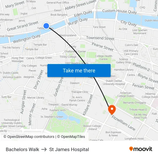 Bachelors Walk to St James Hospital map