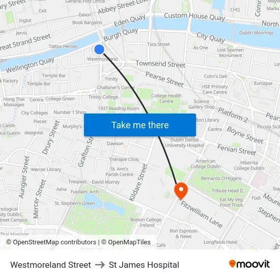 Westmoreland Street to St James Hospital map