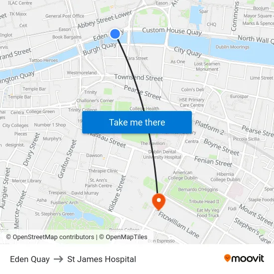 Eden Quay to St James Hospital map