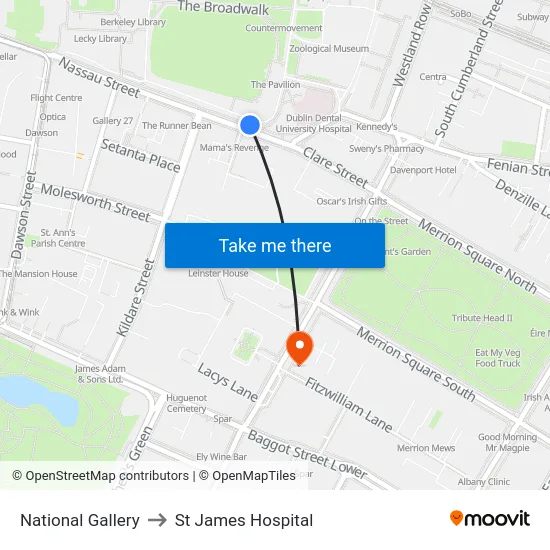 National Gallery to St James Hospital map
