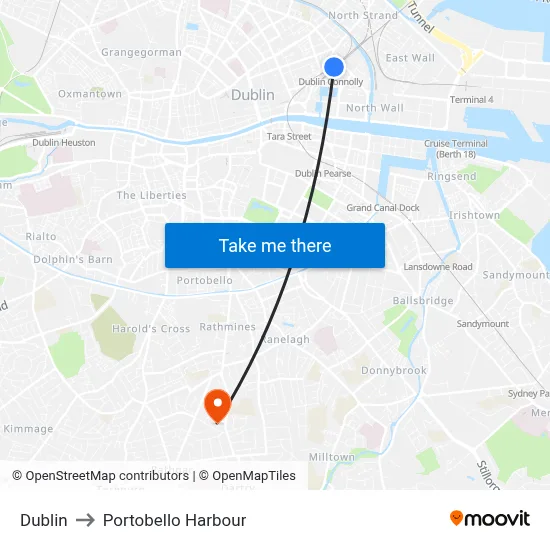 Dublin to Portobello Harbour map