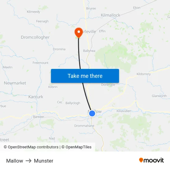 Mallow to Munster map