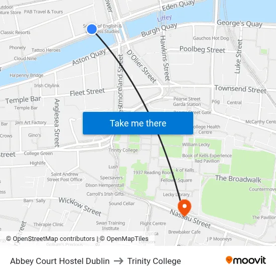 Abbey Court Hostel Dublin to Trinity College map
