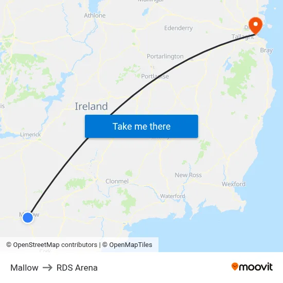 Mallow to RDS Arena map