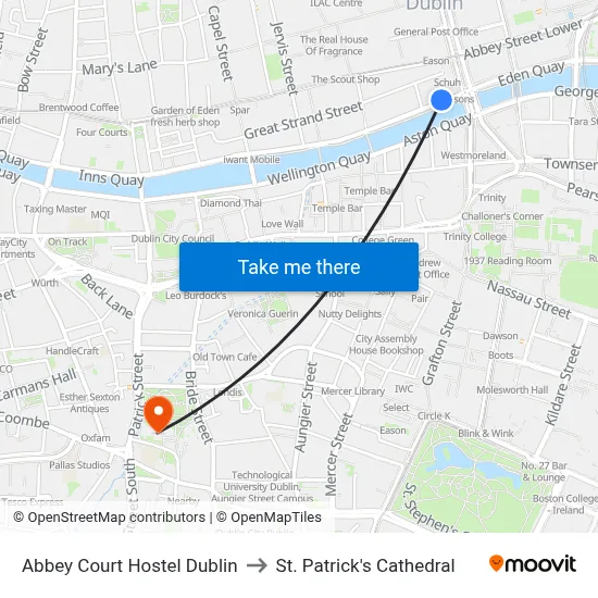 Abbey Court Hostel Dublin to St. Patrick's Cathedral map
