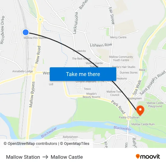 Mallow Station to Mallow Castle map