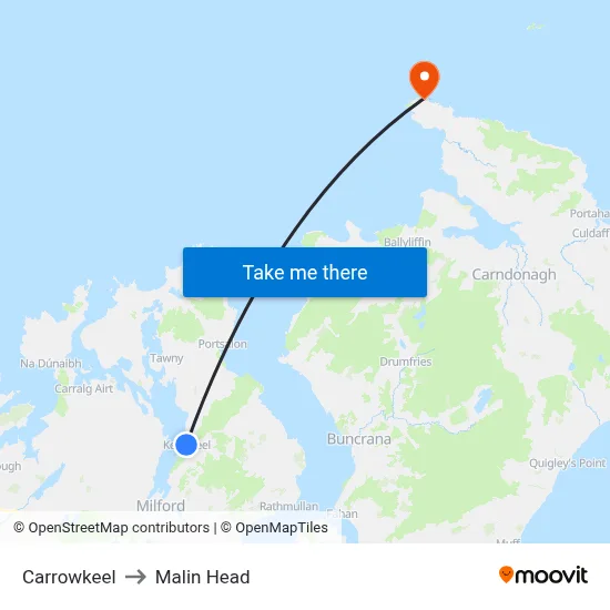 Carrowkeel to Malin Head map