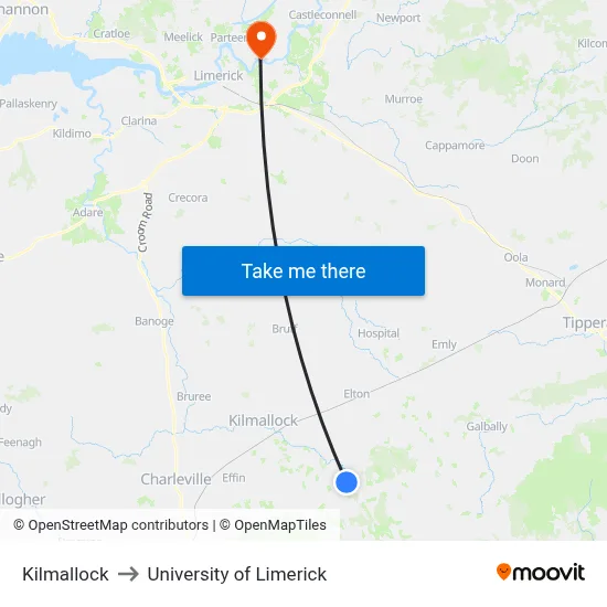 Kilmallock to University of Limerick map