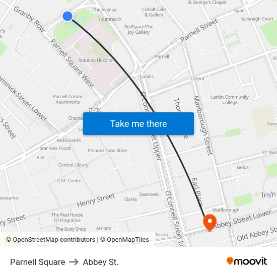 Parnell Square to Abbey St. map