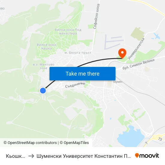 Kьошкове to Шуменски Университет Константин Преславски map