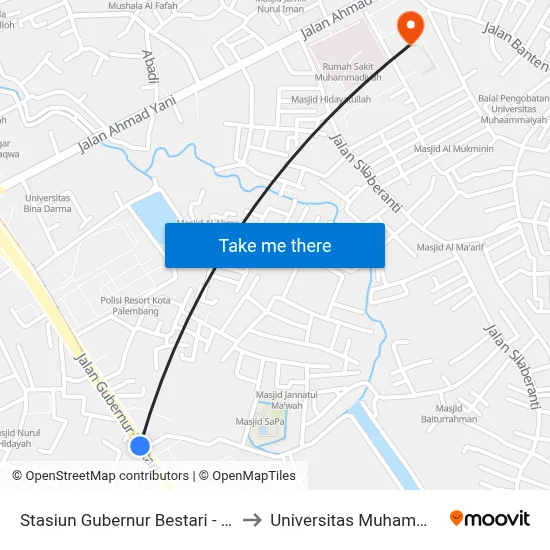 Stasiun Gubernur Bestari - Polresta to Universitas Muhammadiyah map