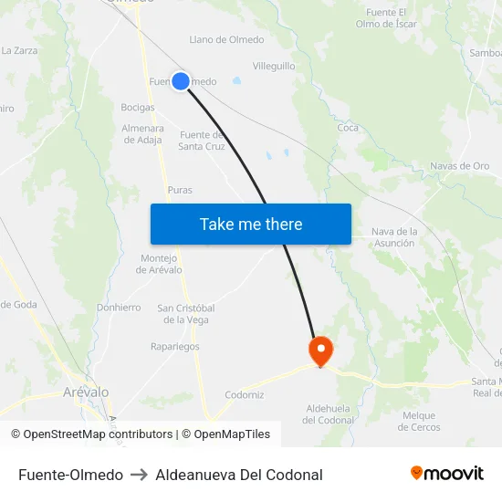 Fuente-Olmedo to Aldeanueva Del Codonal map