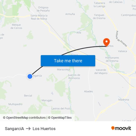 Sangarcí­A to Los Huertos map
